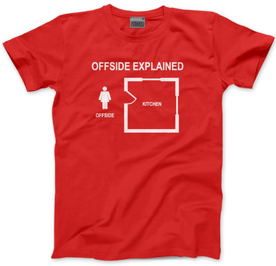 Offside Explained Funny Football - Mens Unisex T-Shirt